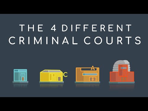 Understanding the Jurisdiction of the ECHR Over UK Courts