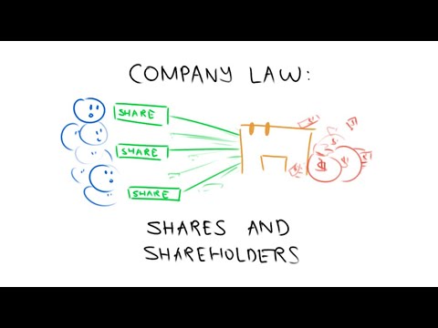 Understanding the Definition of Company Ordinance