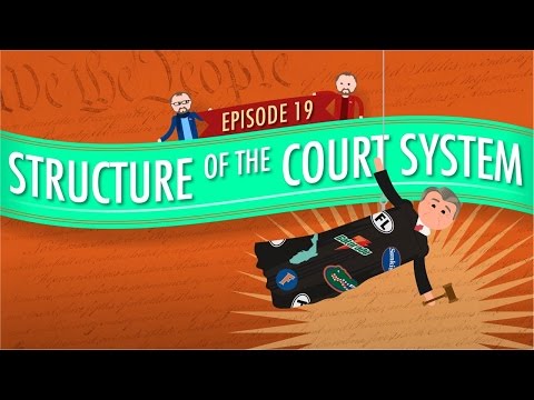 Understanding the Legality of Judicial Review in Legal Proceedings