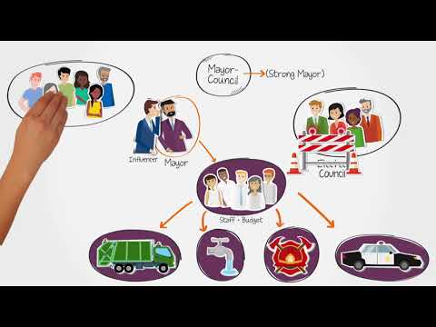 Understanding the Divisions of Local Government: A Comprehensive Overview