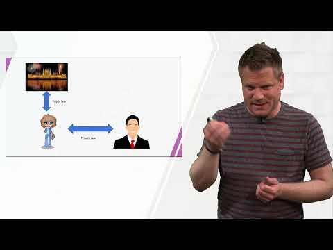 Understanding the Difference Between Public Law as Criminal or Civil