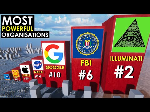 The Rank of the Most Powerful Government Official