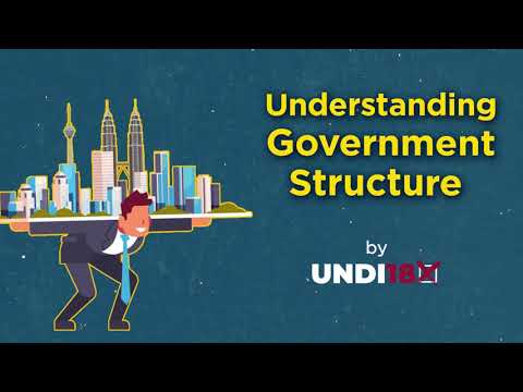 Understanding the Distinction Between Act and Ordinance in Malaysia