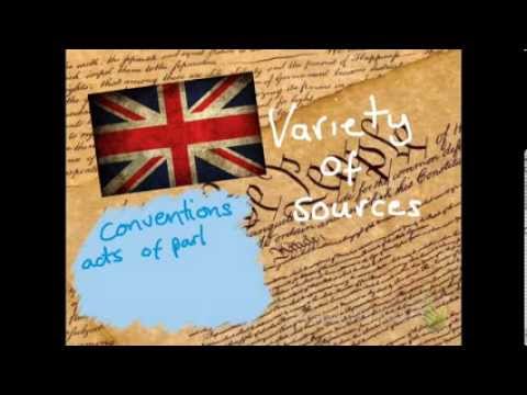 Advantages of a Codified Constitution: Understanding the Benefits