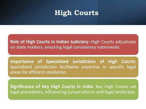 British Laws Still in Use in India: A Comprehensive Overview