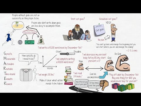 Understanding the Concept of Revision in a Professional Setting