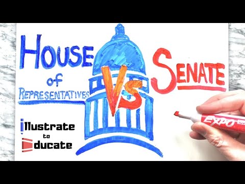 Understanding the Legislative Powers of the House of Lords in Blocking a Bill