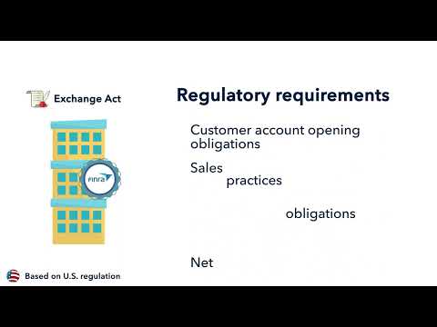 Writing a Regulatory Framework: A Comprehensive Overview