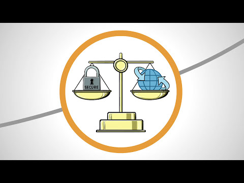 Understanding the Connection Between Framework and Regulation