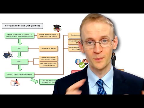 Understanding the Validity of UK Law in India