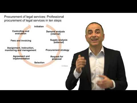 Expert Procurement Services for Legal Assistance