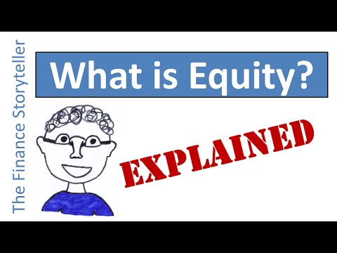 Understanding Equity Capital: Definition and Significance