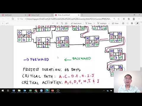 Understanding ISS Regulation 23A: A Brief Overview