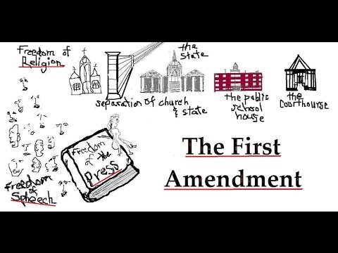 Exploring the Rights to Freedom of Speech, Religion, and Press