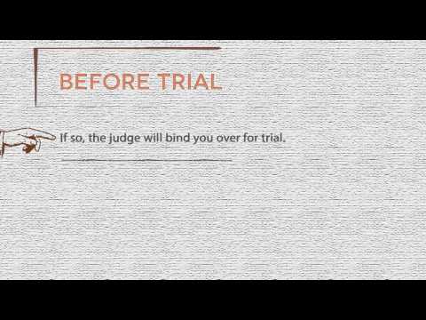 Understanding Section 33 of the Criminal Justice and Courts Act 2015