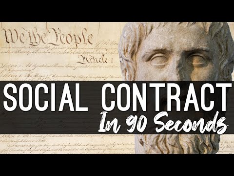 Understanding the Relationship Between Natural Law and Social Contract