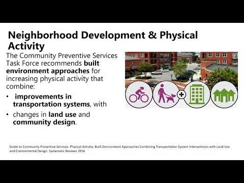 Exploring Zoning Regulations in England
