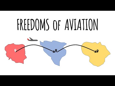 Understanding Private International Air Law: Key Principles and Regulations
