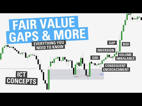Understanding Fair A: Everything You Need to Know