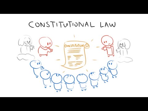 Understanding Comparative Constitutional Law: Key Concepts and Principles