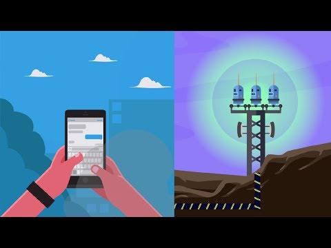 Activities of Wireless Telecommunications: An In-Depth Analysis