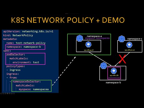 Understanding Wireless Network Policy: Everything You Need to Know