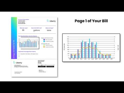 Understanding the Regulation of Water Bills: What You Need to Know