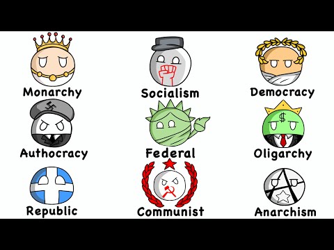 Understanding the Various Types of Constitutions