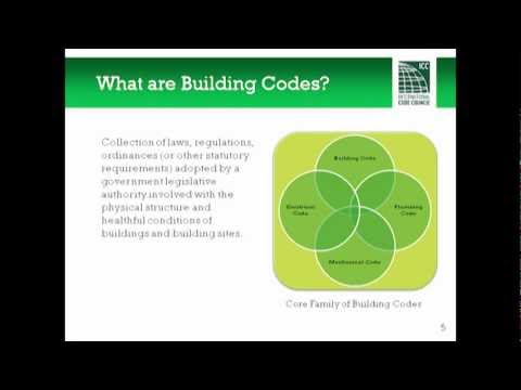 The Foundation of Most Local Building Codes: Understanding the Primary Electrical Building Code