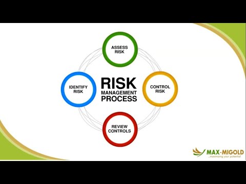 Understanding Section 18 of the Health and Safety at Work Act