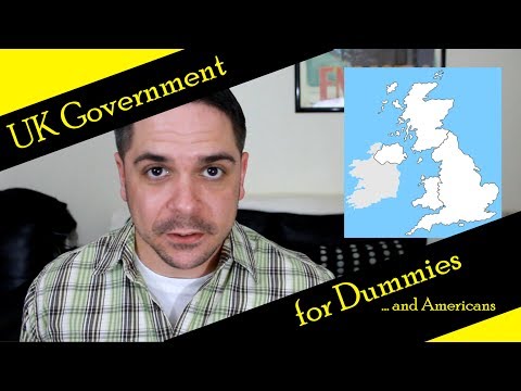 Understanding the Authority of the UK Government over Land Ownership