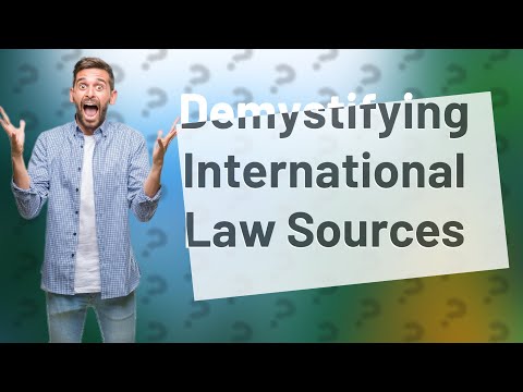 Understanding Brownlie International Law: Essential Information and Resources