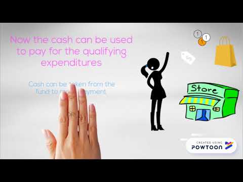 Understanding the Meaning of Petty Cash for Business Expenses