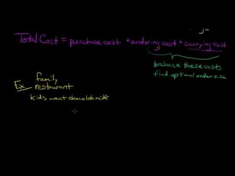 Understanding the Law of Economic Order: Key Principles and Concepts
