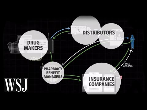 Understanding the Legalities of Selling Medicines from Market Stalls