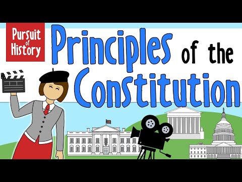 Understanding Fundamental Freedom: A Comprehensive Overview