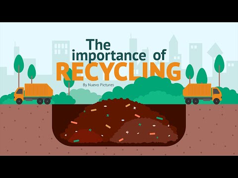 Understanding the Role of Recycling Policy Responsibility