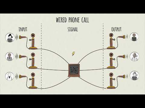 Understanding the Telecommunications Act in the UK