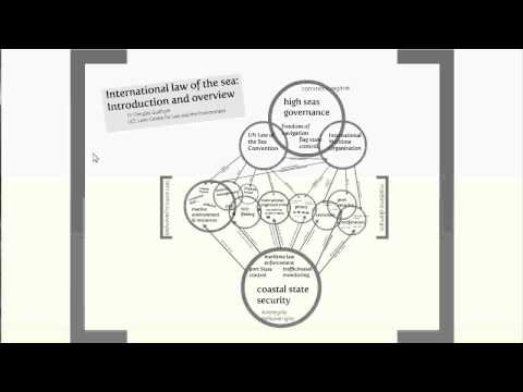 Understanding the Law of the Sea: LOSC Explained