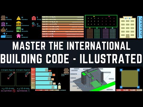 City with the Toughest Building Codes: A Comprehensive Overview