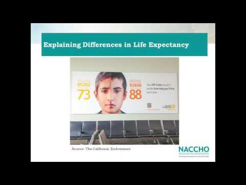Promoting Equity: Health and Social Justice Fundamentals