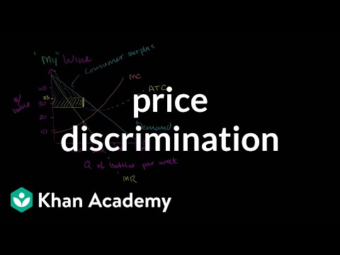 Understanding Illegal Price Discrimination Types: Explained