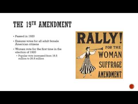Exploring Women's Rights During the Progressive Era