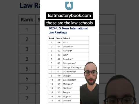 Top Law Schools Specializing in International Law