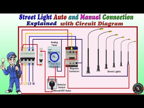 Understanding Responsibility for Street Light Electric Bills in the UK