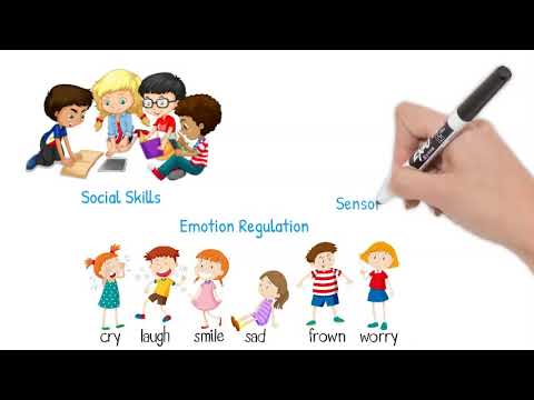 Comprehensive Overview of Pediatric Occupational Therapy