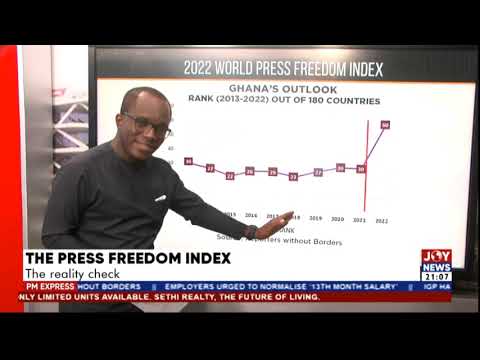 Summary of Press Freedom: Key Points to Know