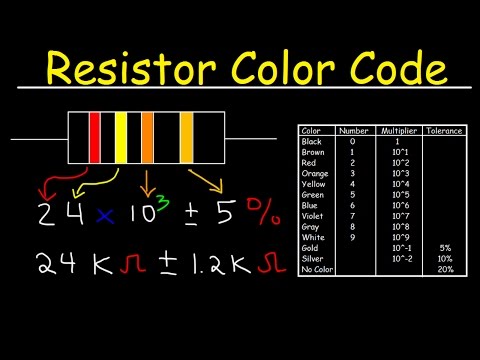Understanding the Color Code for Black