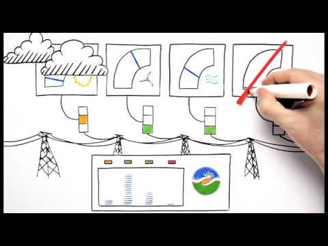 Understanding the California Energy Code: A Comprehensive Overview
