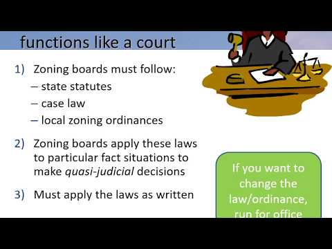 Understanding State and Local Government Responsibility for Zoning Laws